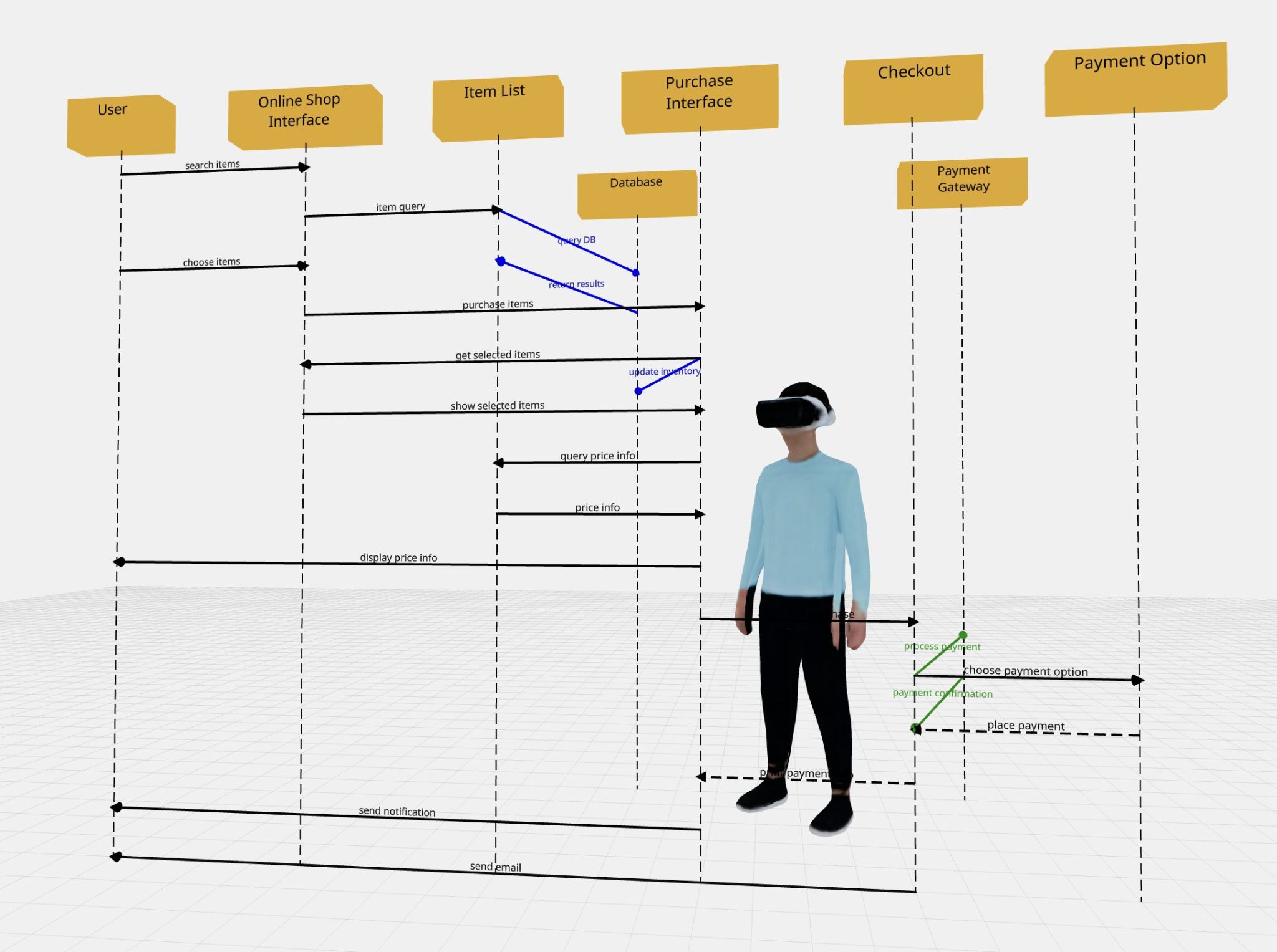 3D Sequence Diagram for Mixed Reality thumbnail